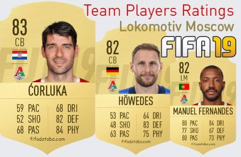 Lokomotiv Moscow FIFA 19 Team Players Ratings