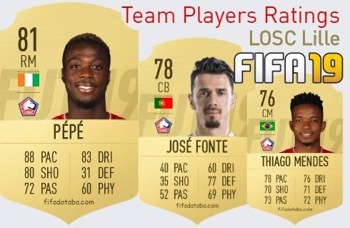 LOSC Lille FIFA 19 Team Players Ratings