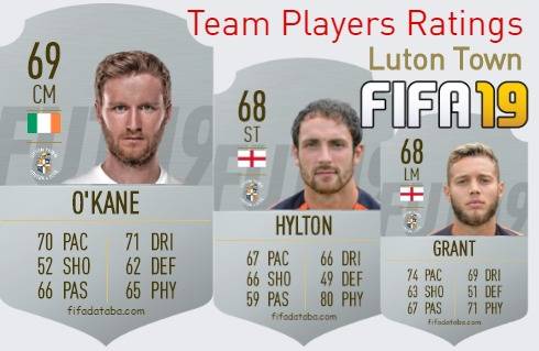 Luton Town FIFA 19 Team Players Ratings