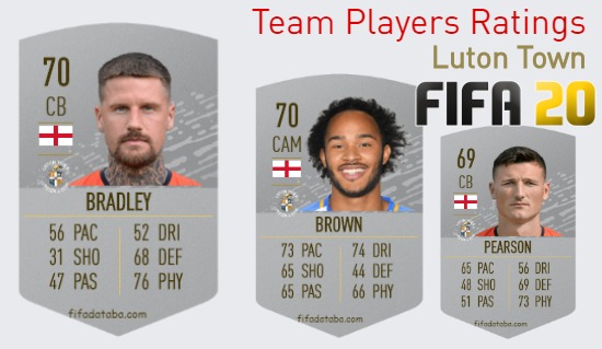 Luton Town FIFA 20 Team Players Ratings