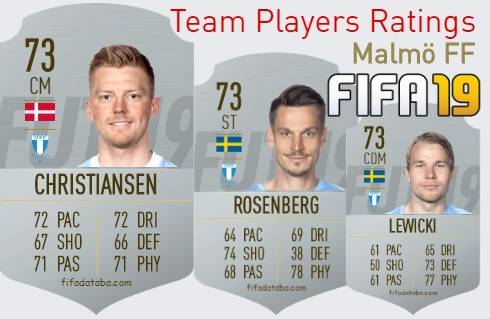 Malmö FF FIFA 19 Team Players Ratings