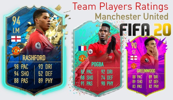 Manchester United FIFA 20 Team Players Ratings