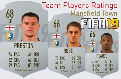 Mansfield Town FIFA 19 Team Players Ratings