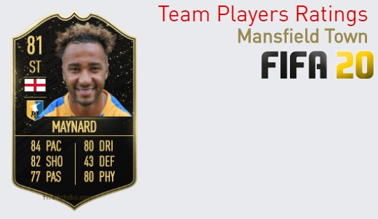 Mansfield Town FIFA 20 Team Players Ratings