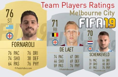 Melbourne City FIFA 19 Team Players Ratings