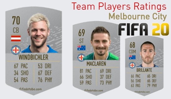 Melbourne City FIFA 20 Team Players Ratings
