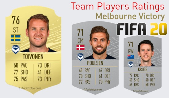 Melbourne Victory FIFA 20 Team Players Ratings