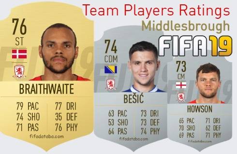 Middlesbrough FIFA 19 Team Players Ratings