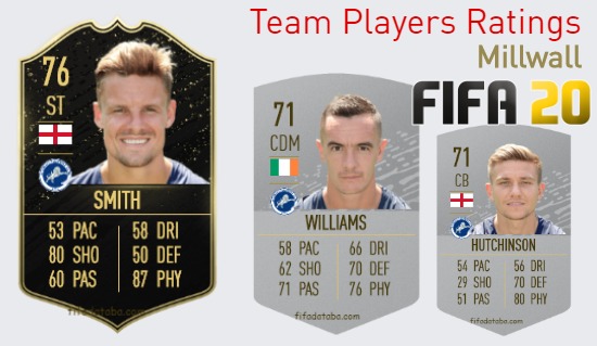 Millwall FIFA 20 Team Players Ratings