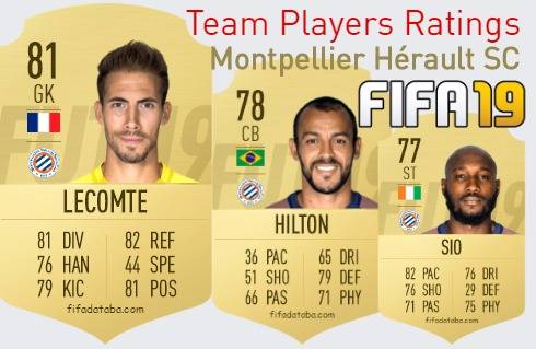 Montpellier Hérault SC FIFA 19 Team Players Ratings