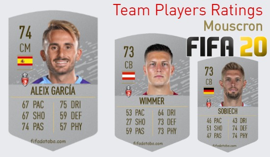 Mouscron FIFA 20 Team Players Ratings