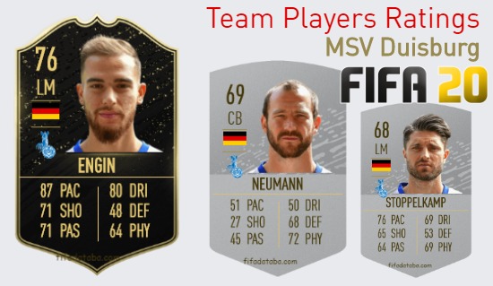MSV Duisburg FIFA 20 Team Players Ratings