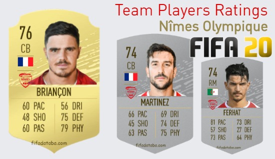 Nîmes Olympique FIFA 20 Team Players Ratings