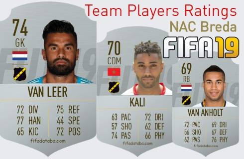 NAC Breda FIFA 19 Team Players Ratings