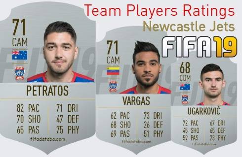 Newcastle Jets FIFA 19 Team Players Ratings