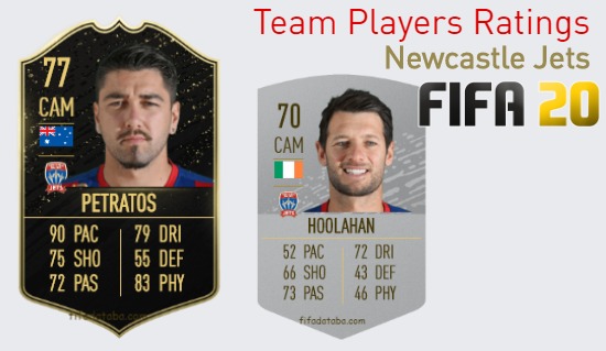 Newcastle Jets FIFA 20 Team Players Ratings