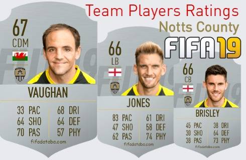 Notts County FIFA 19 Team Players Ratings