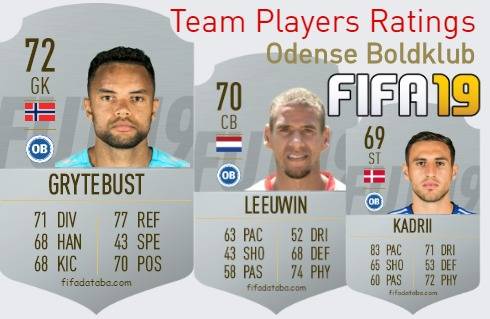 Odense Boldklub FIFA 19 Team Players Ratings