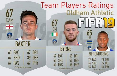 Oldham Athletic FIFA 19 Team Players Ratings