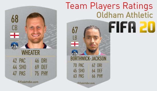 Oldham Athletic FIFA 20 Team Players Ratings