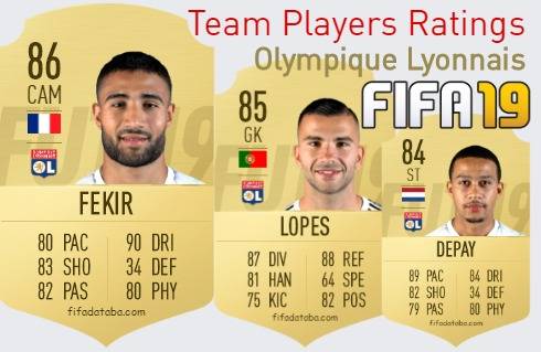 Olympique Lyonnais FIFA 19 Team Players Ratings