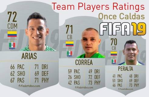 Once Caldas FIFA 19 Team Players Ratings