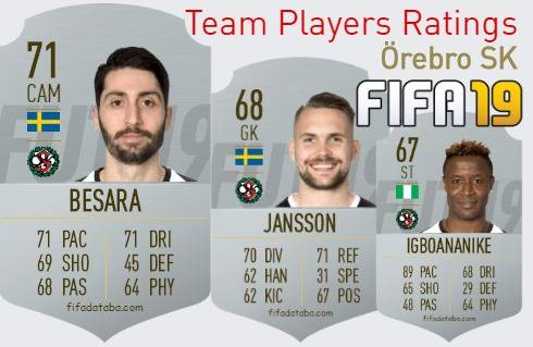 Örebro SK FIFA 19 Team Players Ratings