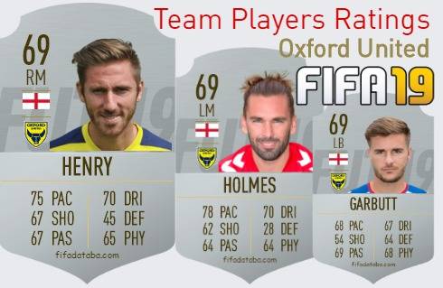 Oxford United FIFA 19 Team Players Ratings