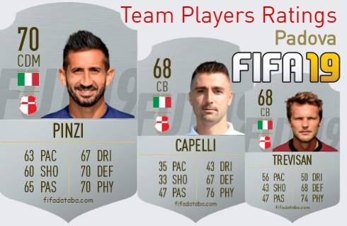 Padova FIFA 19 Team Players Ratings