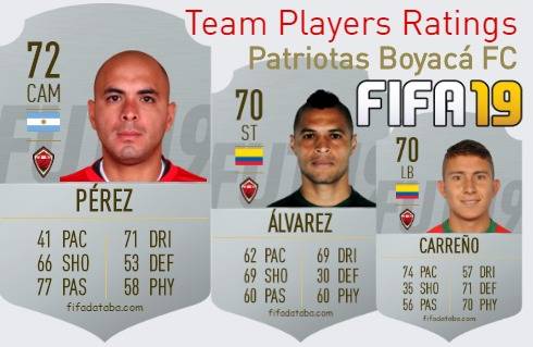Patriotas Boyacá FC FIFA 19 Team Players Ratings