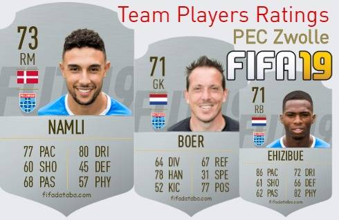 PEC Zwolle FIFA 19 Team Players Ratings