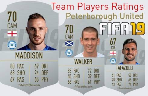 Peterborough United FIFA 19 Team Players Ratings