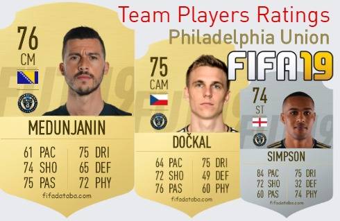 Philadelphia Union FIFA 19 Team Players Ratings