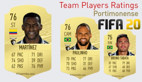 Portimonense FIFA 20 Team Players Ratings