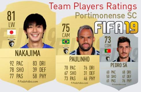 Portimonense SC FIFA 19 Team Players Ratings