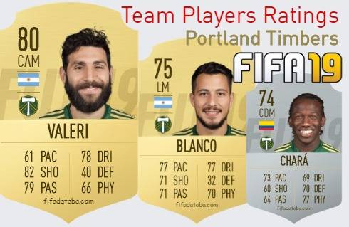 Portland Timbers FIFA 19 Team Players Ratings