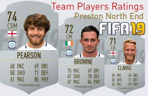 Preston North End FIFA 19 Team Players Ratings