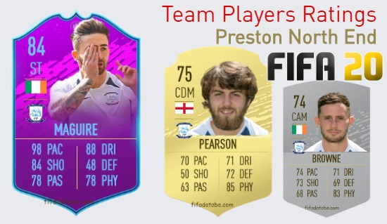 Preston North End FIFA 20 Team Players Ratings