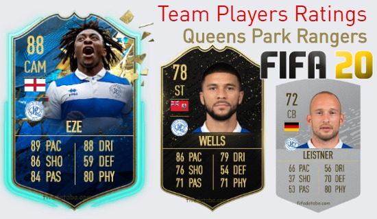 Queens Park Rangers FIFA 20 Team Players Ratings