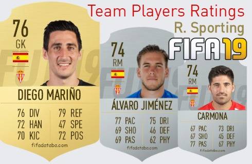 R. Sporting FIFA 19 Team Players Ratings