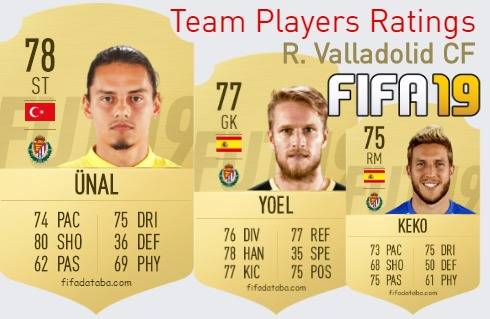 R. Valladolid CF FIFA 19 Team Players Ratings