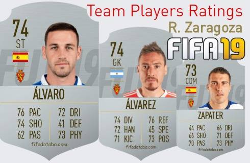 R. Zaragoza FIFA 19 Team Players Ratings