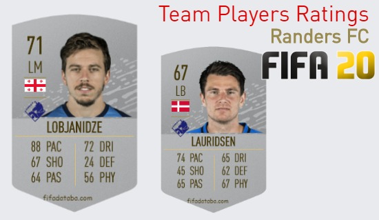 Randers FC FIFA 20 Team Players Ratings