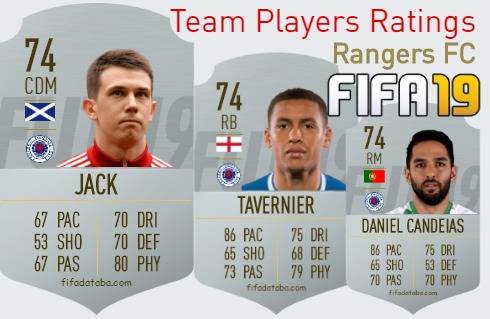 Rangers FC FIFA 19 Team Players Ratings