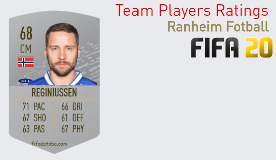 Ranheim Fotball FIFA 20 Team Players Ratings
