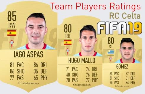 RC Celta FIFA 19 Team Players Ratings