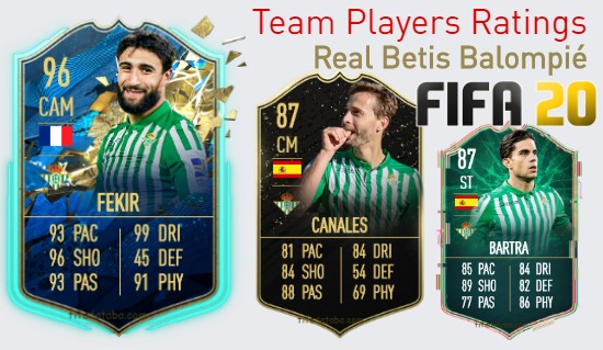 Real Betis Balompié FIFA 20 Team Players Ratings