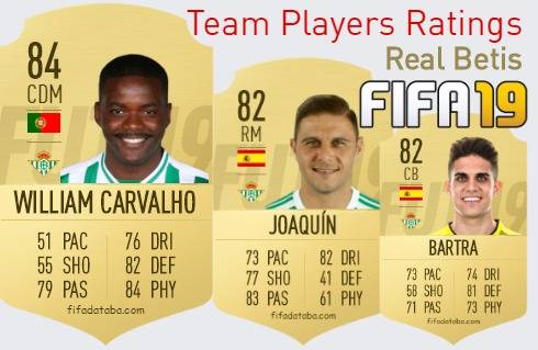 Real Betis FIFA 19 Team Players Ratings