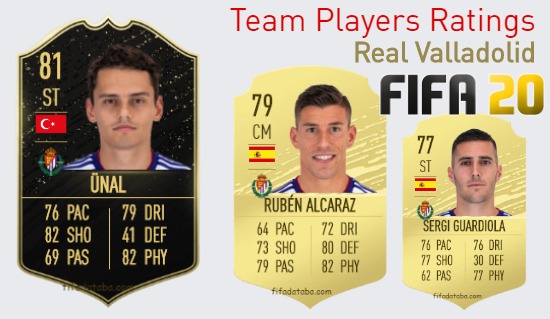 Real Valladolid FIFA 20 Team Players Ratings