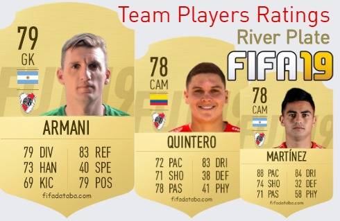 River Plate FIFA 19 Team Players Ratings